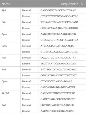 Traditional Chinese Medicine formula Dai-Zong-Fang alleviating hepatic steatosis in db/db mice via gut microbiota modulation